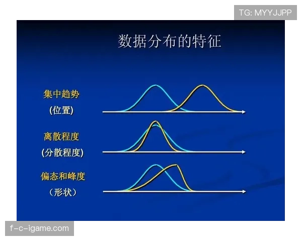 拉莫斯与马塞卢在防线稳定性下形成分散与集中趋势