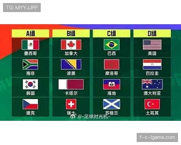 2026世界杯加拿大国家队阵容预测 谁能成为新一代核心球员