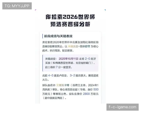 科特迪瓦2026世界杯预选赛赛程分析与晋级前景预测